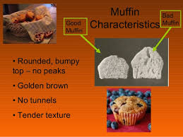 muffins